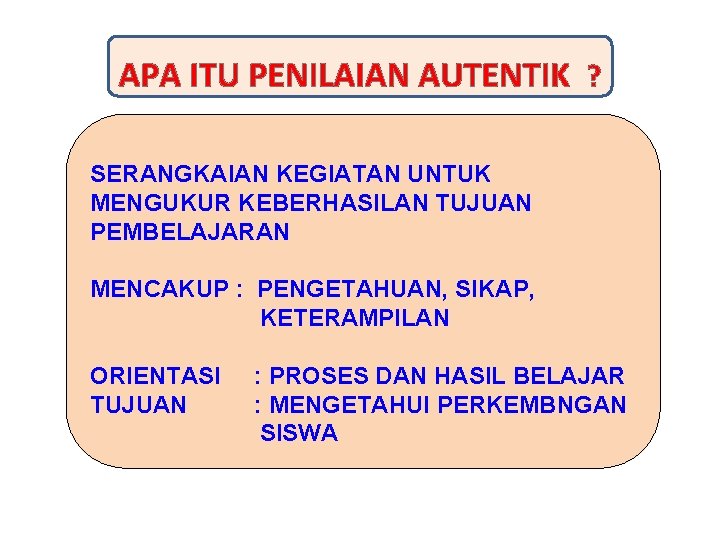 APA ITU PENILAIAN AUTENTIK ? SERANGKAIAN KEGIATAN UNTUK MENGUKUR KEBERHASILAN TUJUAN PEMBELAJARAN MENCAKUP :