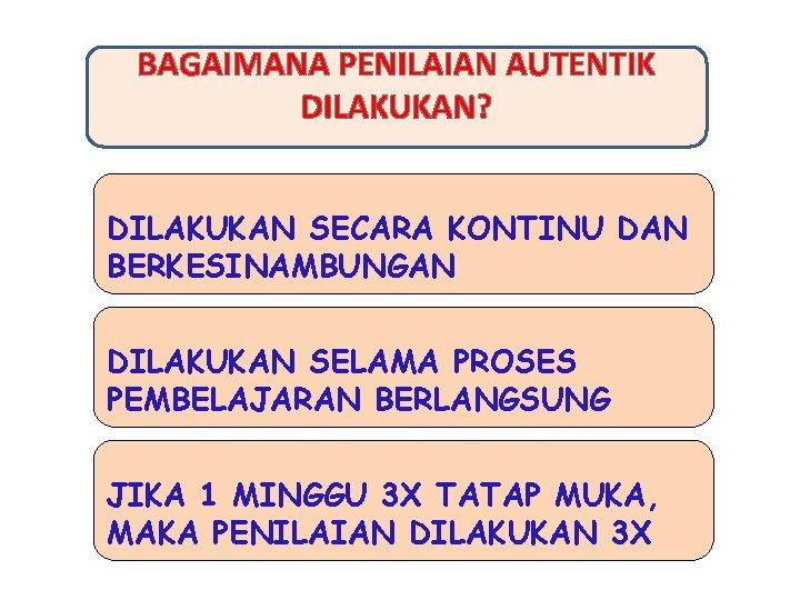 BAGAIMANA PENILAIAN AUTENTIK DILAKUKAN? DILAKUKAN SECARA KONTINU DAN BERKESINAMBUNGAN DILAKUKAN SELAMA PROSES PEMBELAJARAN BERLANGSUNG