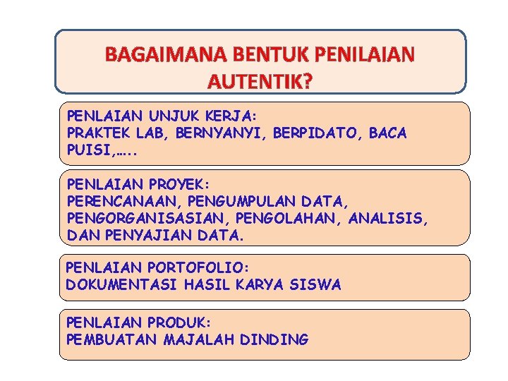 BAGAIMANA BENTUK PENILAIAN AUTENTIK? PENLAIAN UNJUK KERJA: PRAKTEK LAB, BERNYANYI, BERPIDATO, BACA PUISI, ….