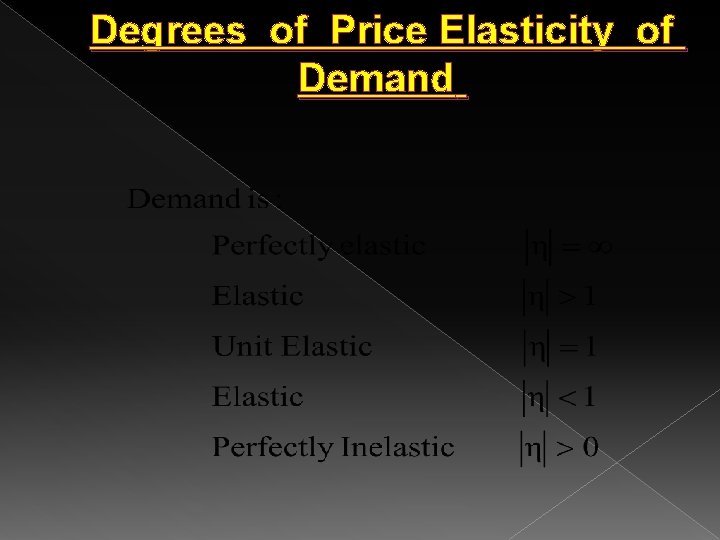 Degrees of Price Elasticity of Demand 