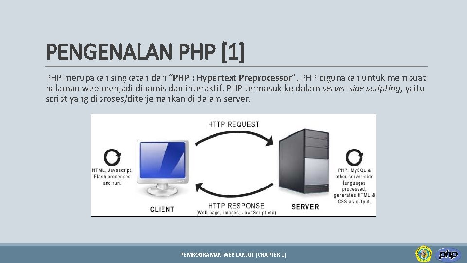 PENGENALAN PHP [1] PHP merupakan singkatan dari “PHP : Hypertext Preprocessor”. PHP digunakan untuk