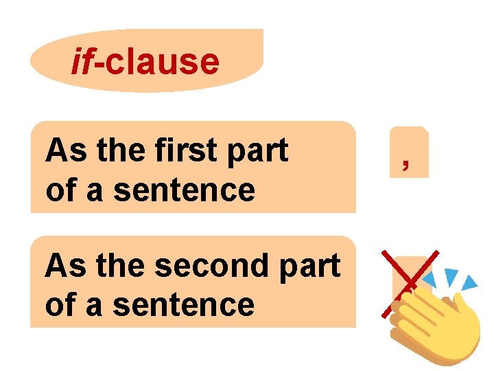 if-clause As the first part of a sentence , As the second part of