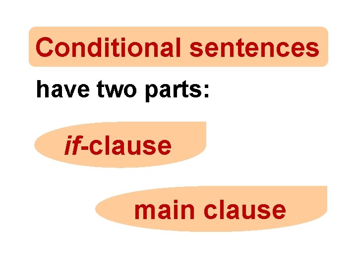 Conditional sentences have two parts: if-clause main clause © Oxford University Press 
