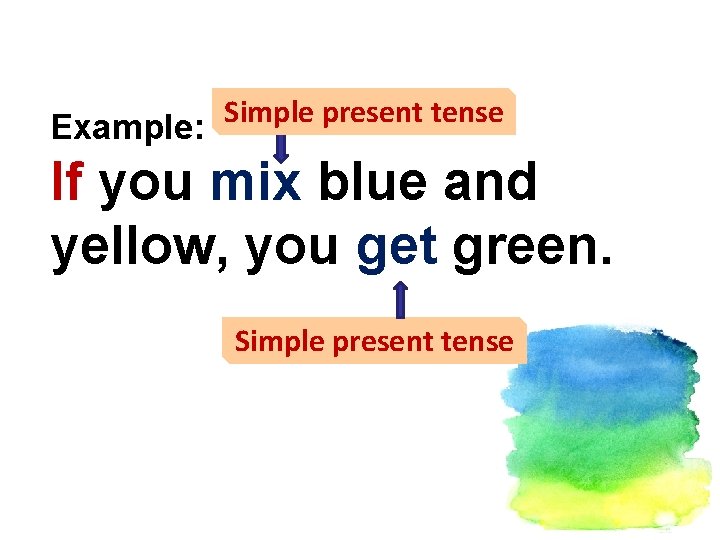 Example: Simple present tense If you mix blue and yellow, you get green. Simple