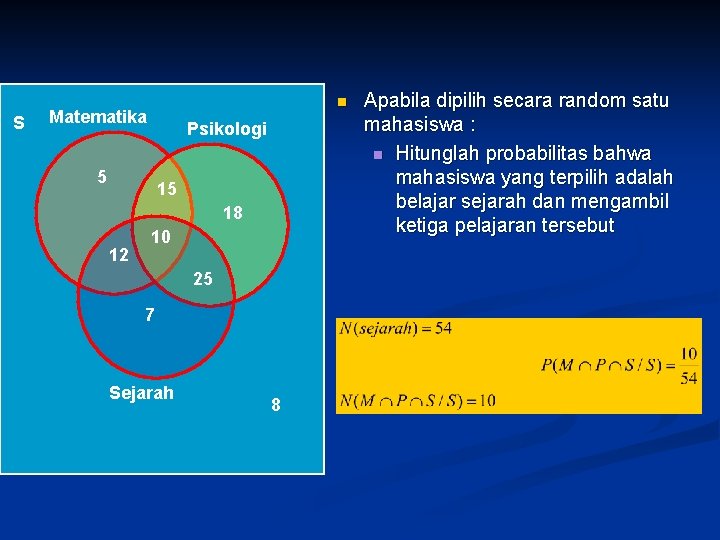 S n Matematika Psikologi 5 15 18 12 10 25 7 Sejarah 8 Apabila