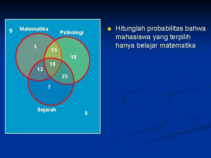 S Matematika n Psikologi 5 15 18 12 10 25 7 Sejarah 8 Hitunglah