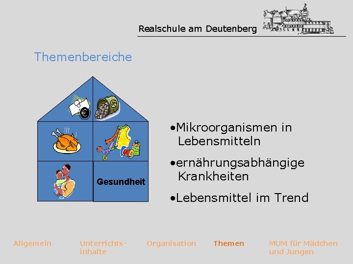 Realschule am Deutenberg Themenbereiche • Mikroorganismen in Lebensmitteln Gesundheit • ernährungsabhängige Krankheiten • Lebensmittel