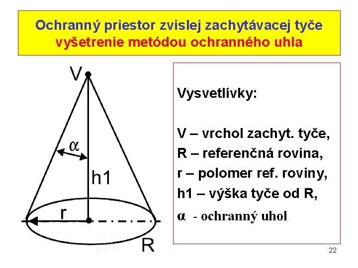 Ochranný priestor zvislej zachytávacej tyče vyšetrenie metódou ochranného uhla Vysvetlívky: V – vrchol zachyt. Ochranný priestor zvislej zachytávacej tyče vyšetrenie metódou ochranného uhla Vysvetlívky: V – vrchol zachyt.
