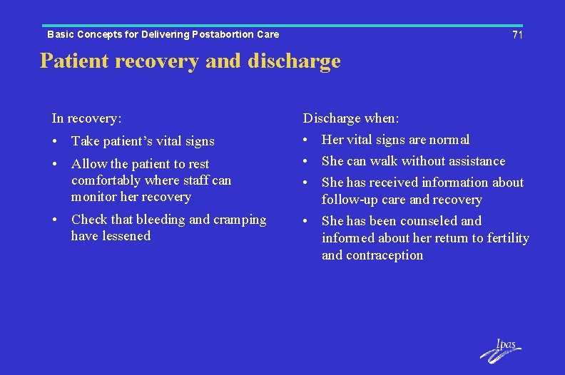 Basic Concepts for Delivering Postabortion Care 71 Patient recovery and discharge In recovery: •