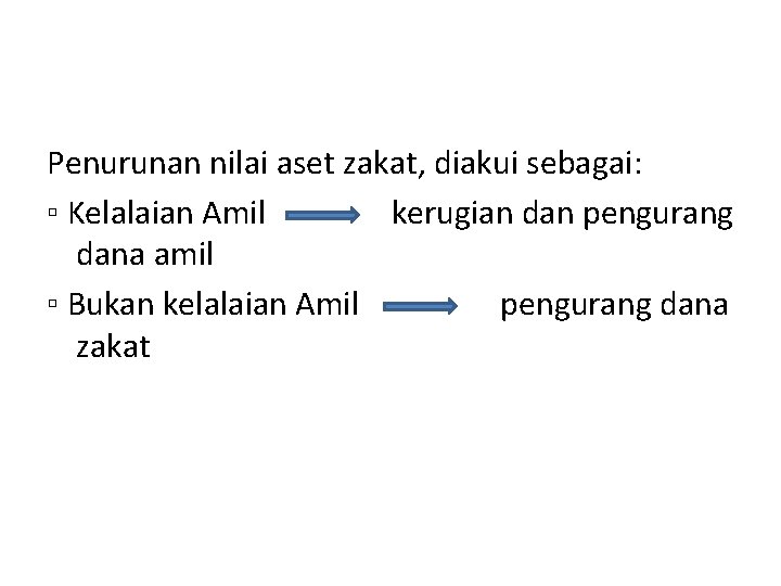 Penurunan nilai aset zakat, diakui sebagai: ▫ Kelalaian Amil kerugian dan pengurang dana amil