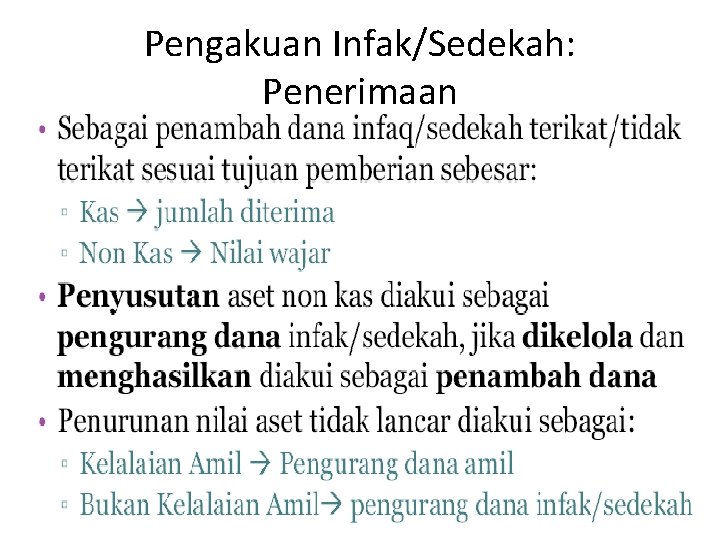 Pengakuan Infak/Sedekah: Penerimaan 