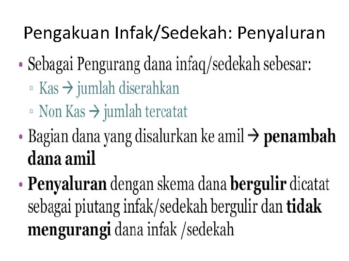 Pengakuan Infak/Sedekah: Penyaluran 