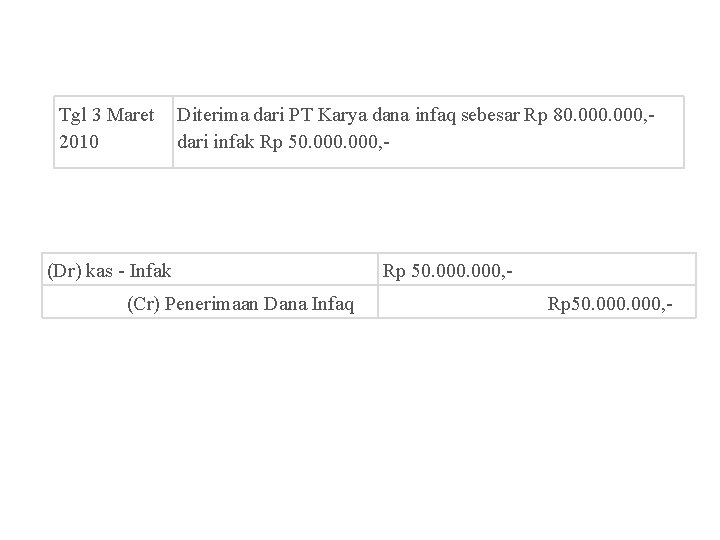 Tgl 3 Maret Diterima dari PT Karya dana infaq sebesar Rp 80. 000, -