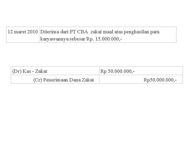 12 maret 2010 Diterima dari PT CBA zakat maal atas penghasilan para karyawannya sebesar