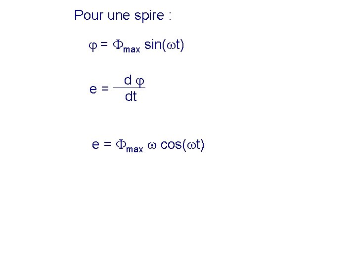 Pour une spire : = max sin( t) d e = dt e =
