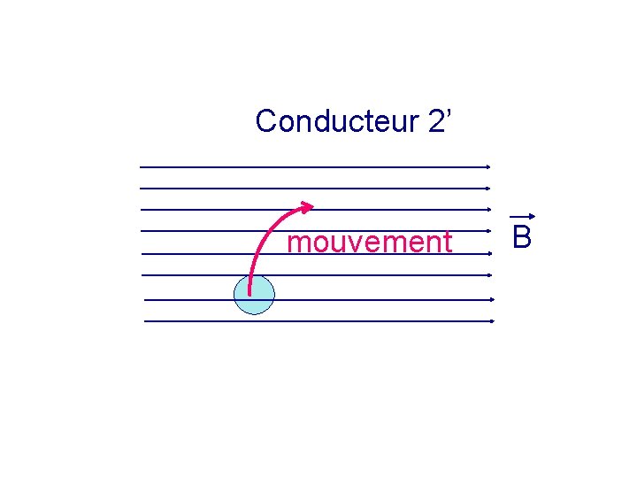 Conducteur 2’ mouvement B 