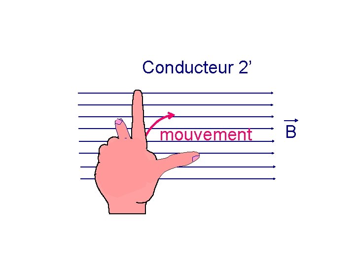 Conducteur 2’ mouvement B 