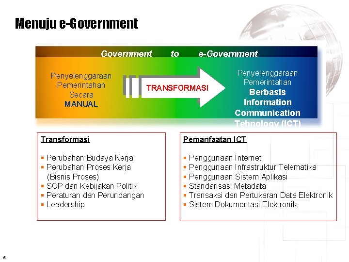 Menuju e-Government Penyelenggaraan Pemerintahan Secara MANUAL 6 to e-Government TRANSFORMASI Penyelenggaraan Pemerintahan Berbasis Information