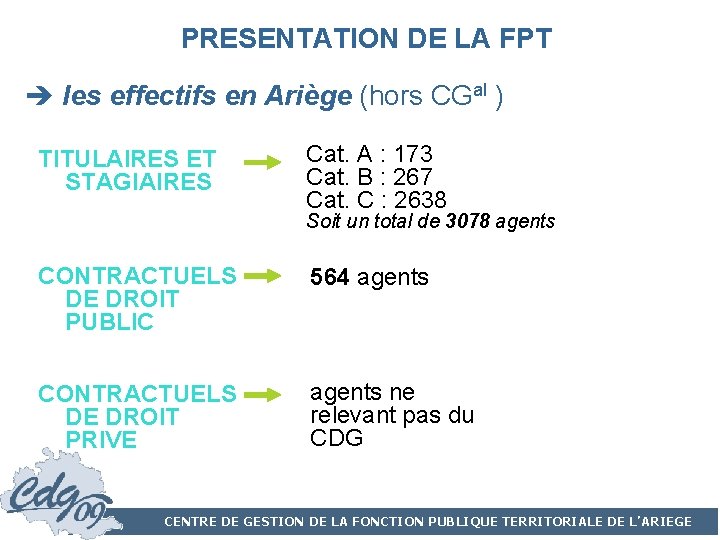 PRESENTATION DE LA FPT les effectifs en Ariège (hors CGal ) TITULAIRES ET STAGIAIRES PRESENTATION DE LA FPT les effectifs en Ariège (hors CGal ) TITULAIRES ET STAGIAIRES