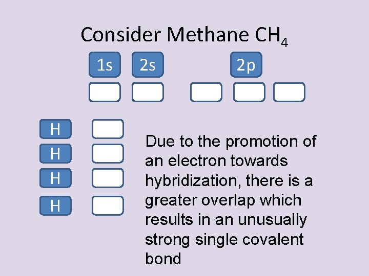Consider Methane CH 4 1 s H H 2 s 2 p Due to