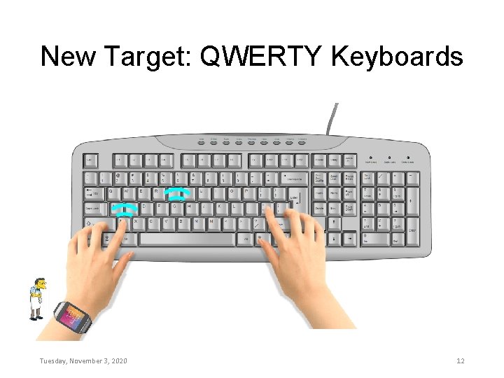 New Target: QWERTY Keyboards Tuesday, November 3, 2020 12 