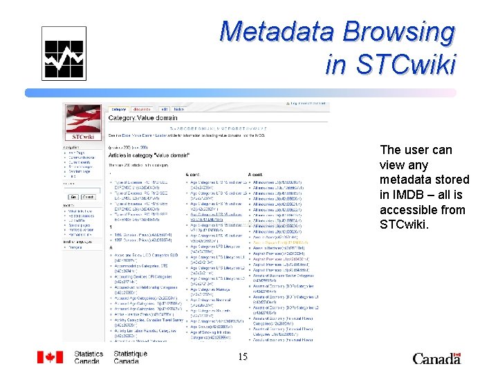 Metadata Browsing in STCwiki The user can view any metadata stored in IMDB –