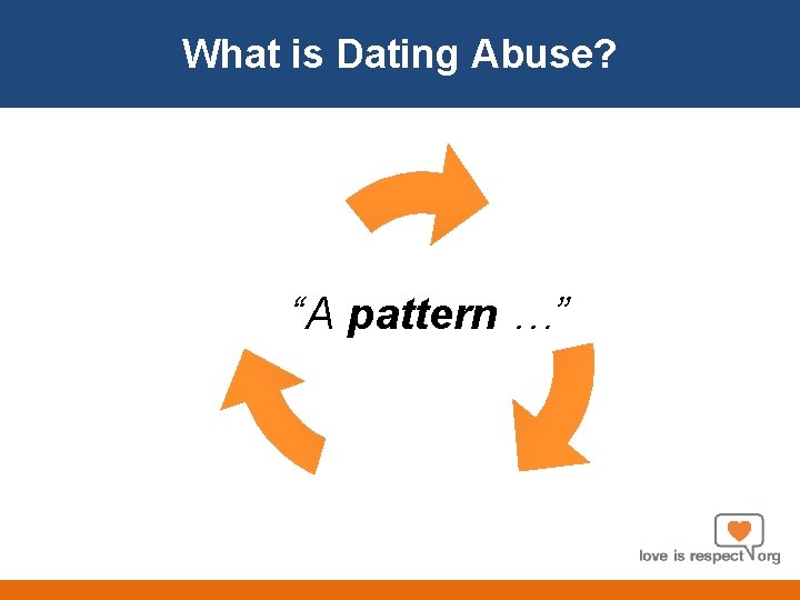 About What is Dating. Us Abuse? “A pattern …” 