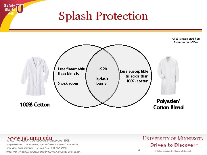 Splash Protection *All costs estimated from Amazon. com (2014) Less flammable than blends Stock