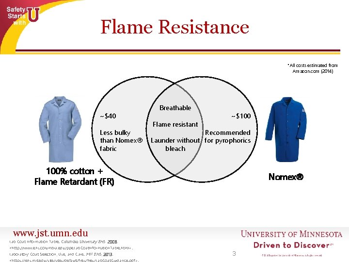 Flame Resistance *All costs estimated from Amazon. com (2014) ~$40 Less bulky than Nomex®