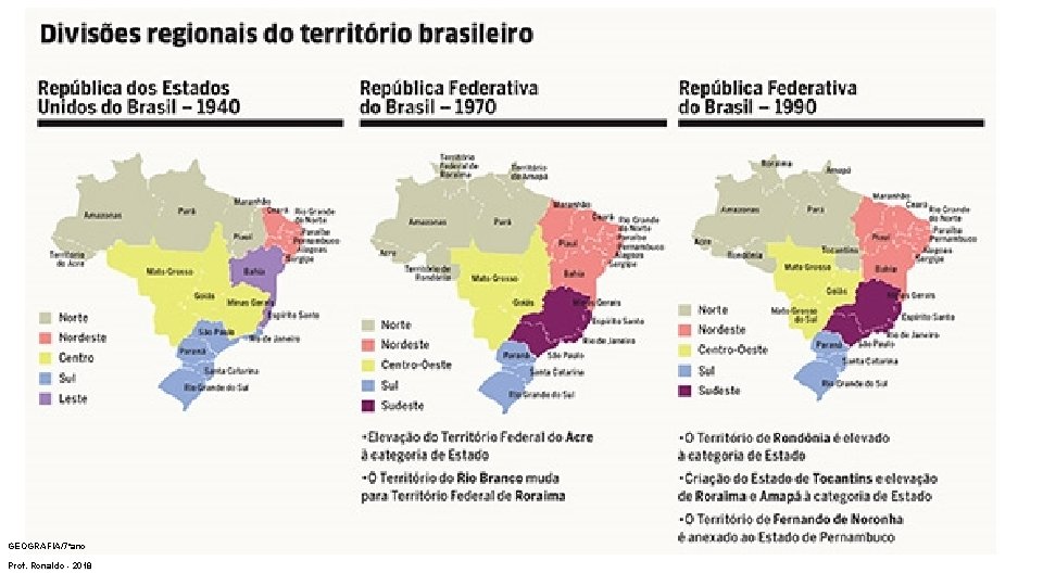 GEOGRAFIA/7ºano Prof. Ronaldo - 2018 