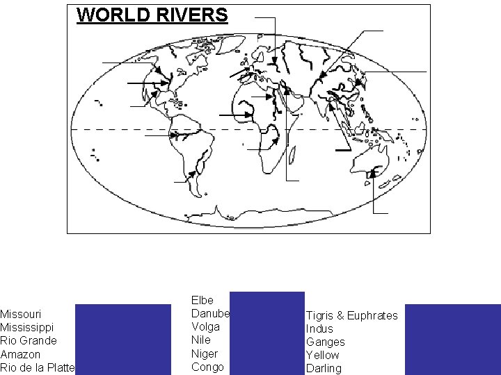 WORLD RIVERS Missouri Mississippi Rio Grande Amazon Rio de la Platte Elbe Danube Volga WORLD RIVERS Missouri Mississippi Rio Grande Amazon Rio de la Platte Elbe Danube Volga