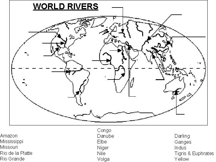 Amazon Mississippi Missouri Rio de la Platte Rio Grande WORLD RIVERS Congo Danube Elbe