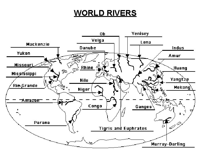 WORLD RIVERS 