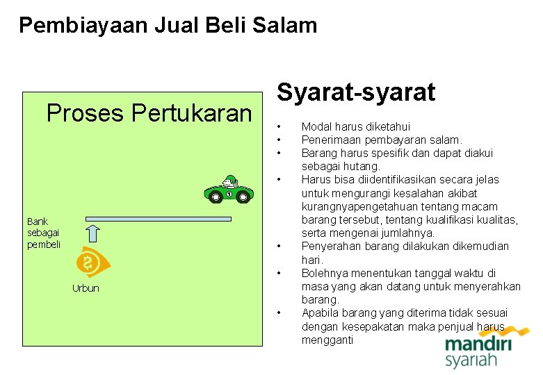 Pembiayaan Jual Beli Salam Proses Pertukaran Syarat-syarat • • Bank sebagai pembeli • •