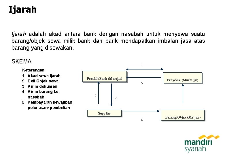 Ijarah adalah akad antara bank dengan nasabah untuk menyewa suatu barang/objek sewa milik bank