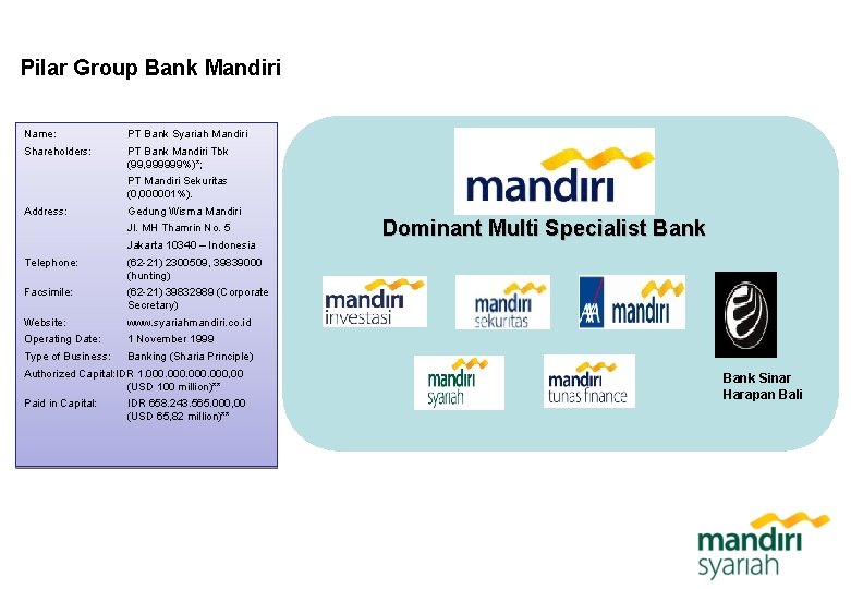 Pilar Group Bank Mandiri Name: PT Bank Syariah Mandiri Shareholders: PT Bank Mandiri Tbk