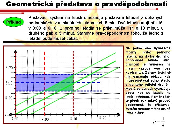 Geometrická představa o pravděpodobnosti Příklad Přistávací systém na letišti umožňuje přistávání letadel v obtížných Geometrická představa o pravděpodobnosti Příklad Přistávací systém na letišti umožňuje přistávání letadel v obtížných
