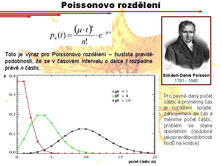 Poissonovo rozdělení Toto je výraz pro Poissonovo rozdělení – hustota pravděpodobnosti, že se v Poissonovo rozdělení Toto je výraz pro Poissonovo rozdělení – hustota pravděpodobnosti, že se v