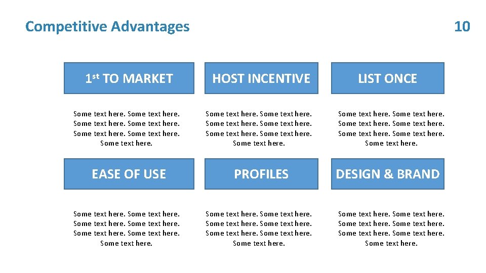 10 Competitive Advantages 1 st TO MARKET Some text here. EASE OF USE Some