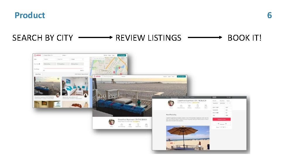 6 Product SEARCH BY CITY REVIEW LISTINGS BOOK IT! 