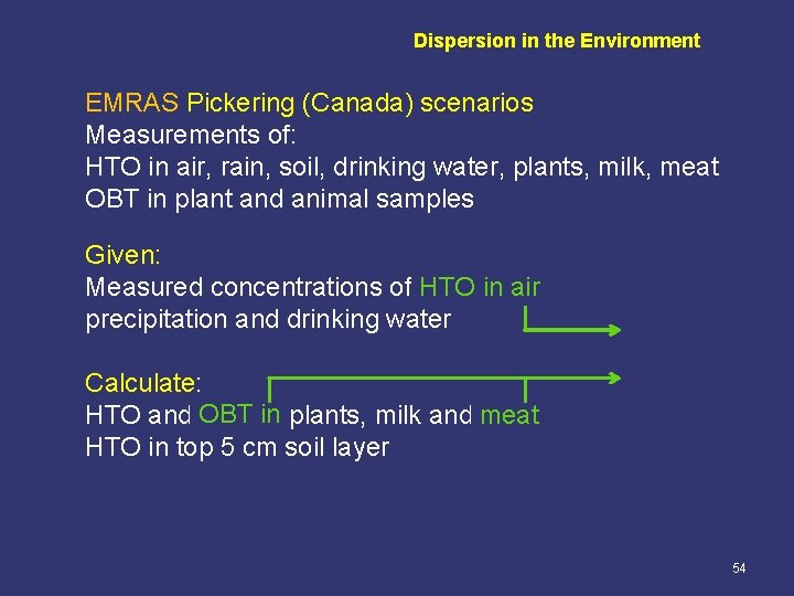 Dispersion in the Environment EMRAS Pickering (Canada) scenarios Measurements of: HTO in air, rain,