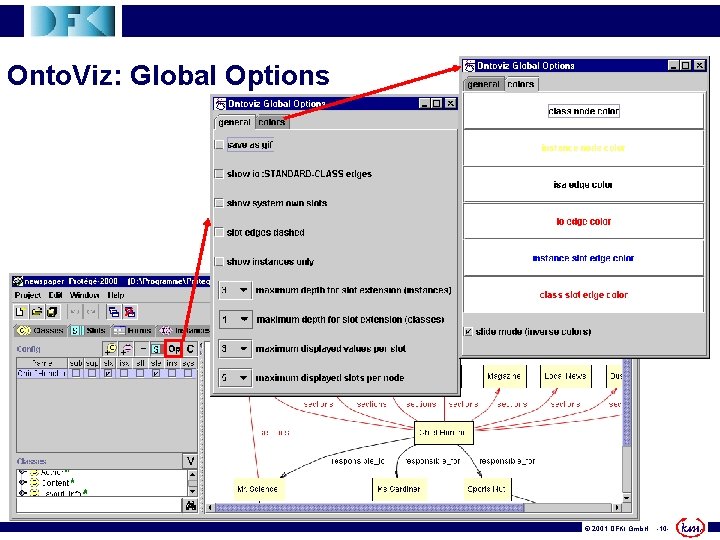 Onto. Viz: Global Options © 2001 DFKI Gmb. H -10 - 