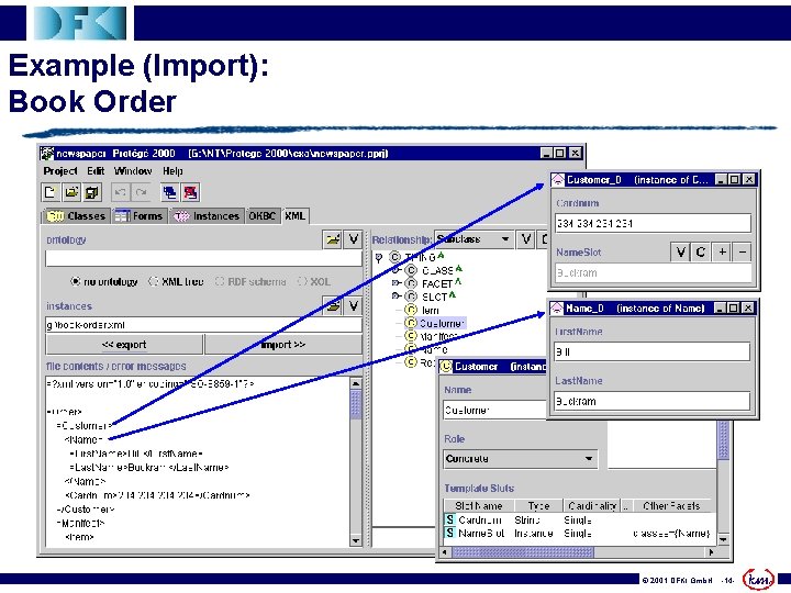 Example (Import): Book Order © 2001 DFKI Gmb. H -14 - 