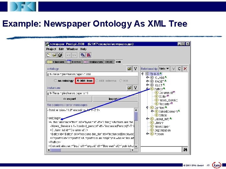 Example: Newspaper Ontology As XML Tree © 2001 DFKI Gmb. H -17 - 