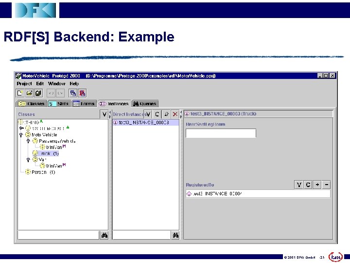 RDF[S] Backend: Example © 2001 DFKI Gmb. H -21 - 