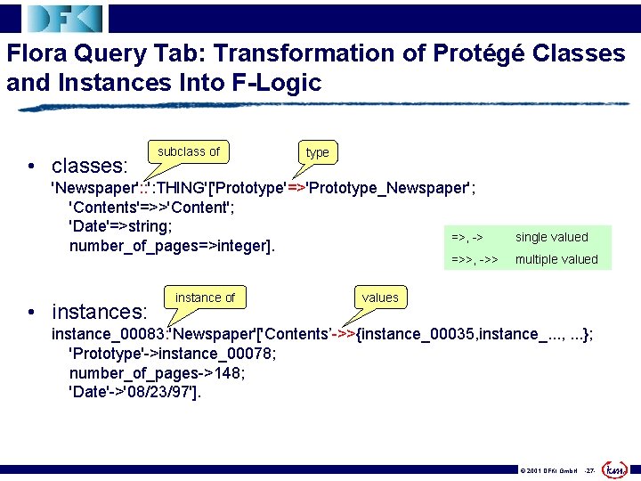 Flora Query Tab: Transformation of Protégé Classes and Instances Into F-Logic • classes: subclass