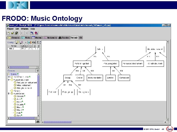 FRODO: Music Ontology © 2001 DFKI Gmb. H -45 - 