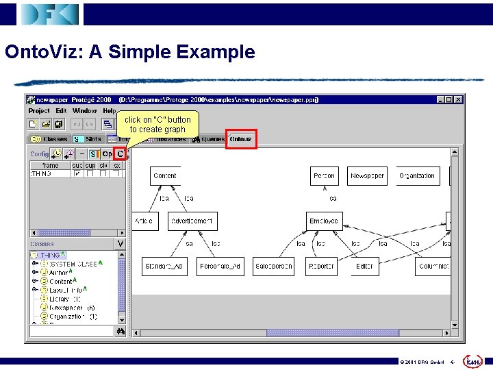 Onto. Viz: A Simple Example click on “C” button to create graph © 2001