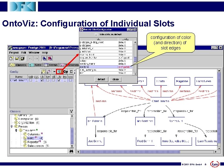 Onto. Viz: Configuration of Individual Slots • Options for configuring individual classes and instances