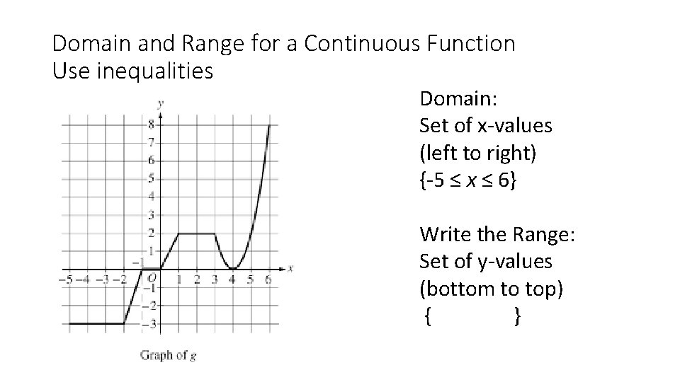 Domain and Range for a Continuous Function Use inequalities Domain: Set of x-values (left